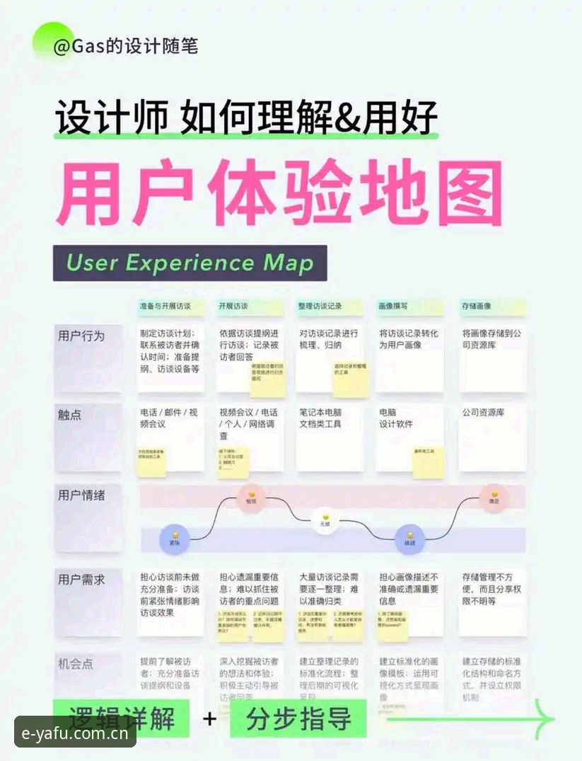 亚富体育平台使用体验深度分析：APP怎么用哪个好？老用户详细解读